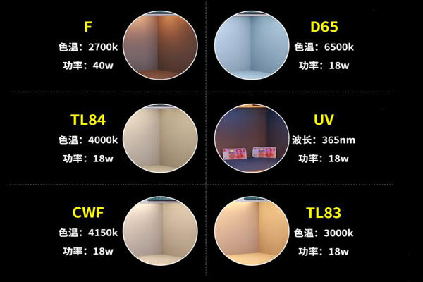 TL84是什么光源？標準光源TL84光源介紹